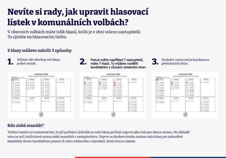 Jak hlasovat